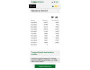 Honda Civic Tourer, 1.8 benzīns 104kw, Automāts, 168200km, 03.2015.g