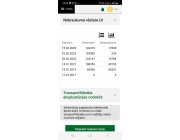 Peugeot 2008, 1.2 benzīns 81kw, 149500 km, 17.01.2017.g