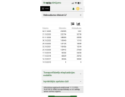 Toyota Avensis, 1.8 benzīns 108kw, Automāts, 227100km, 10.2015.g