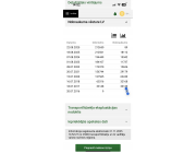 Toyota Avensis, 1.8 benzīns 108kw, Automāts, 215400km, 07.2016.g