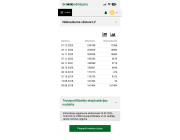 Volvo V60, 2.0 dīzelis 120kw, 6-Ātrumi, 243000km, 02.2011.g